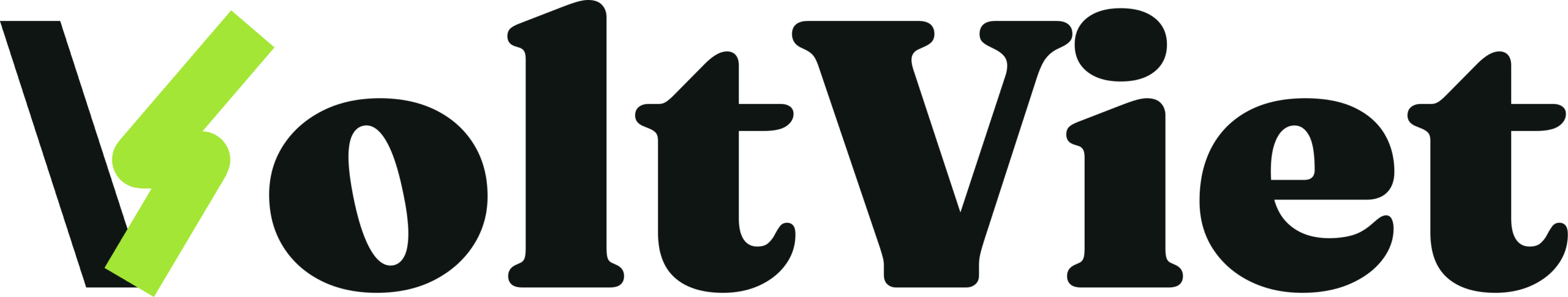 VoltViet